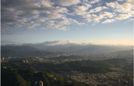 Alliances for Climate Actions